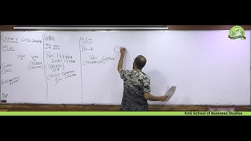KnS I CA - CAF 5 I Sir Hassaan Khanani I Lecture 8 Part-1  I Introduction to FAR 2 I March 2023