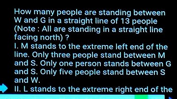 IBPS PO Prelims MT 261 Reasoning | Puzzle | Syllogism | Seating Arrangement | Data Sufficiency