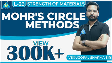 Strength of Materials | Module 2 | Mohr