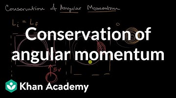 Behoud van impulsmoment | Koppel en impulsmoment | AP Physics 1 | Khan Academy