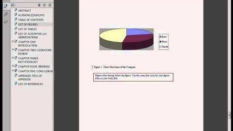 UCF ETD Tutorial: Figures