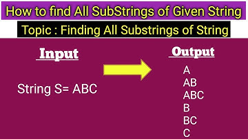 How to find all possible substring of given string in java / finding all possible substrings