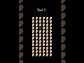 Emoji Odd one the find the challenge #trending#viralvideo #youtubeshorts #emoji #shorts #viralvideo