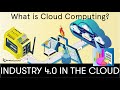 What Is Cloud Computing?