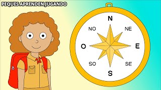 Los puntos cardinales para niños Video de Peques Aprenden Jugando