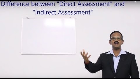 Lecture 08 of 15 - Outcome Based Education -OBE - Assessment methods to assess  COs and POs