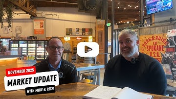 A 2025 Market Recap & What