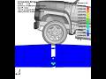 ANIMATION #simulation #cfd #fea #videoshort #animation