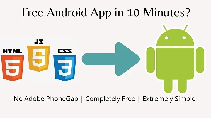 Convert HTML to an Android App! No PhoneGap Required! Android App for beginners!