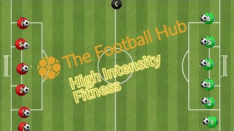 High Intensity Pre-Season Fitness Drill, With a Ball!