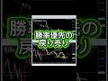 FXで勝率を優先した戻り売り教えます #fx #fx初心者 #トレード #fxトレーダー #投資