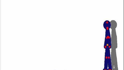 Pivot tutorial #8: Panning