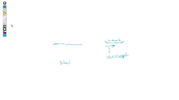 How to Create a Server that Handles Multiple Clients