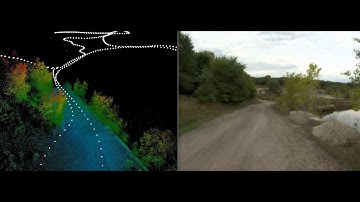 Mobile Lidar for Utility and Fiber Asset Management