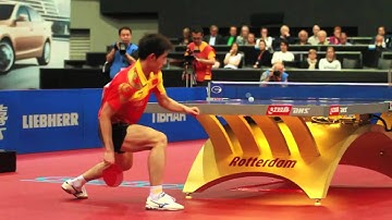 Zhang Jike Loop