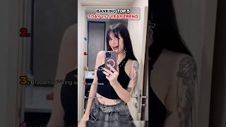 Ranking Top 5 1 Day vs 1 Year Trend