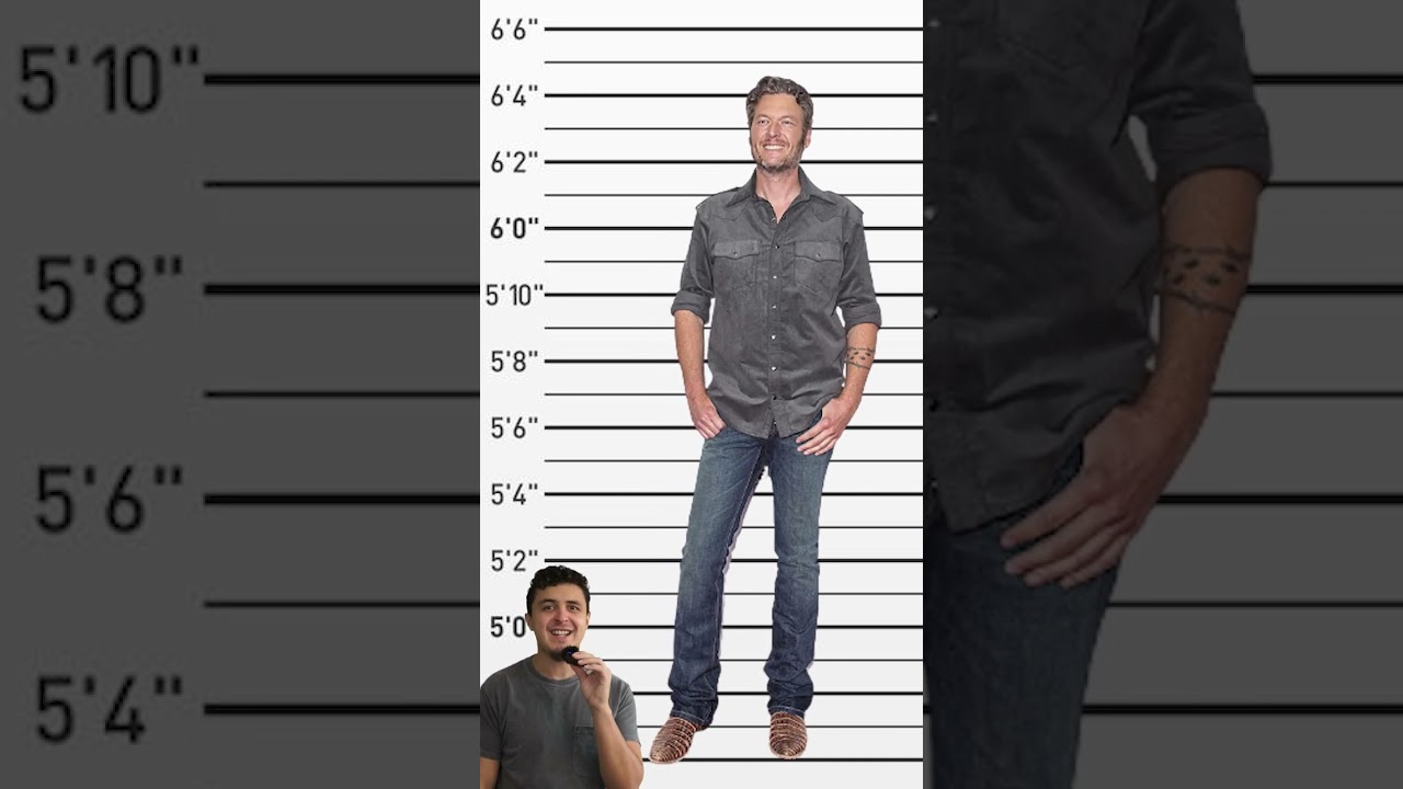 Are these celebs taller or shorter than you thought? (Part 3)