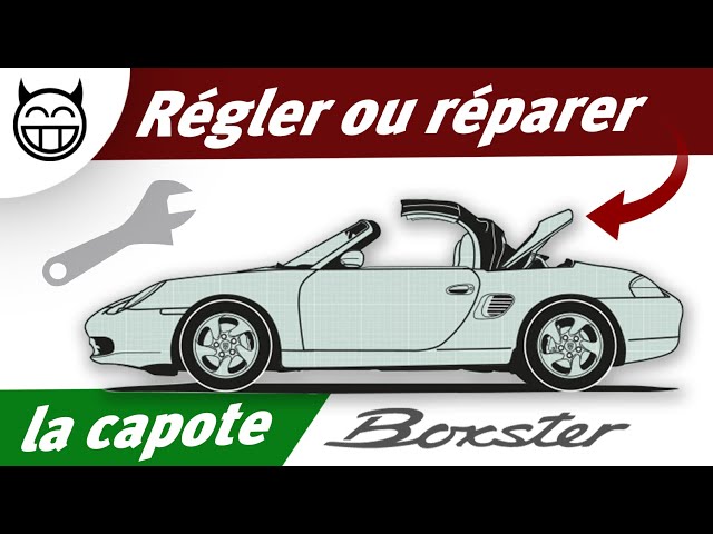 Klima neu befüllen - Wo sitzen die Anschlüsse? - Porsche Boxster 986 - PFF