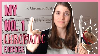 The best way to improve your chromatic scales