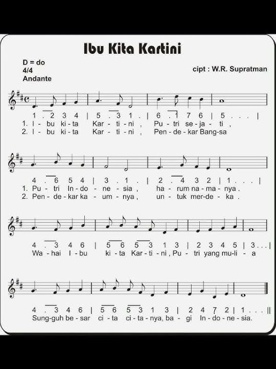 Not angka lagu nasional | Ibu Kita Kartini