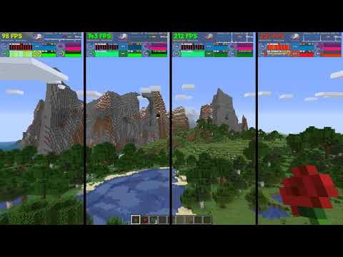 RTX 3060 vs RTX 3090 vs RTX 4080 vs RX 7900 XTX Minecraft