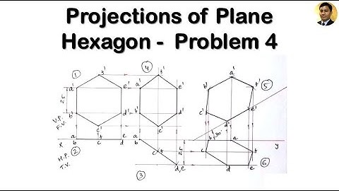 Projections of Hexagonal Plane | Projections of Plane | Engineering Drawing