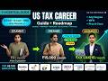 US Tax Career Guide & Roadmap 2026 || ₹0 → ₹XX Lakhs || After Graduation || Any Degree ||