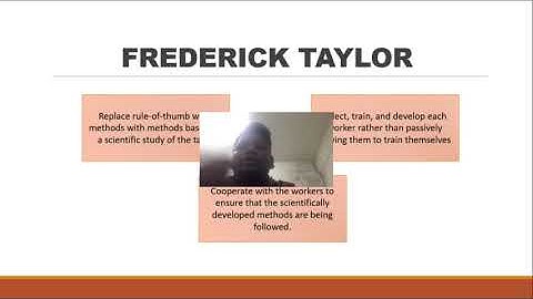 FUNDAMENTAL OF MANAGEMENT(AFT1023)-GROUP ASSIGNMENT