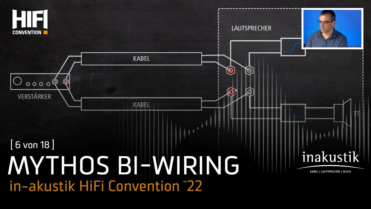 Mythos Bi-Wiring – (un)sinnige Lautsprecherverbindung? | in-akustik HiFi Convention [6 von 18]
