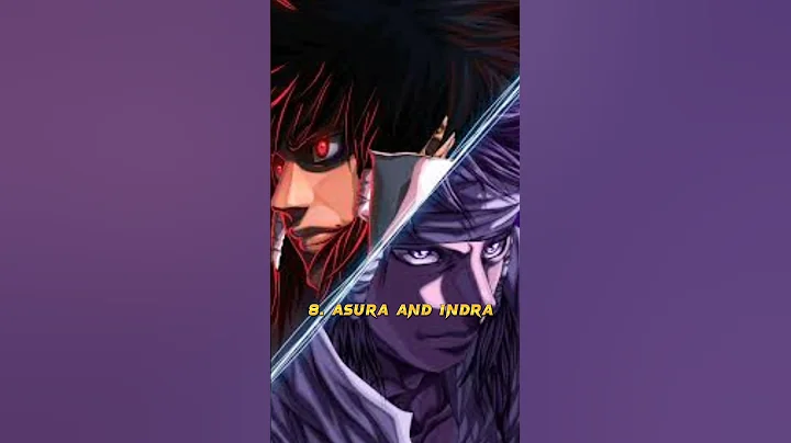 Naruto Shippuden Top 10 Strongest Character Ever 😱❤️‍🔥#narutoshippuden #anime #shorts