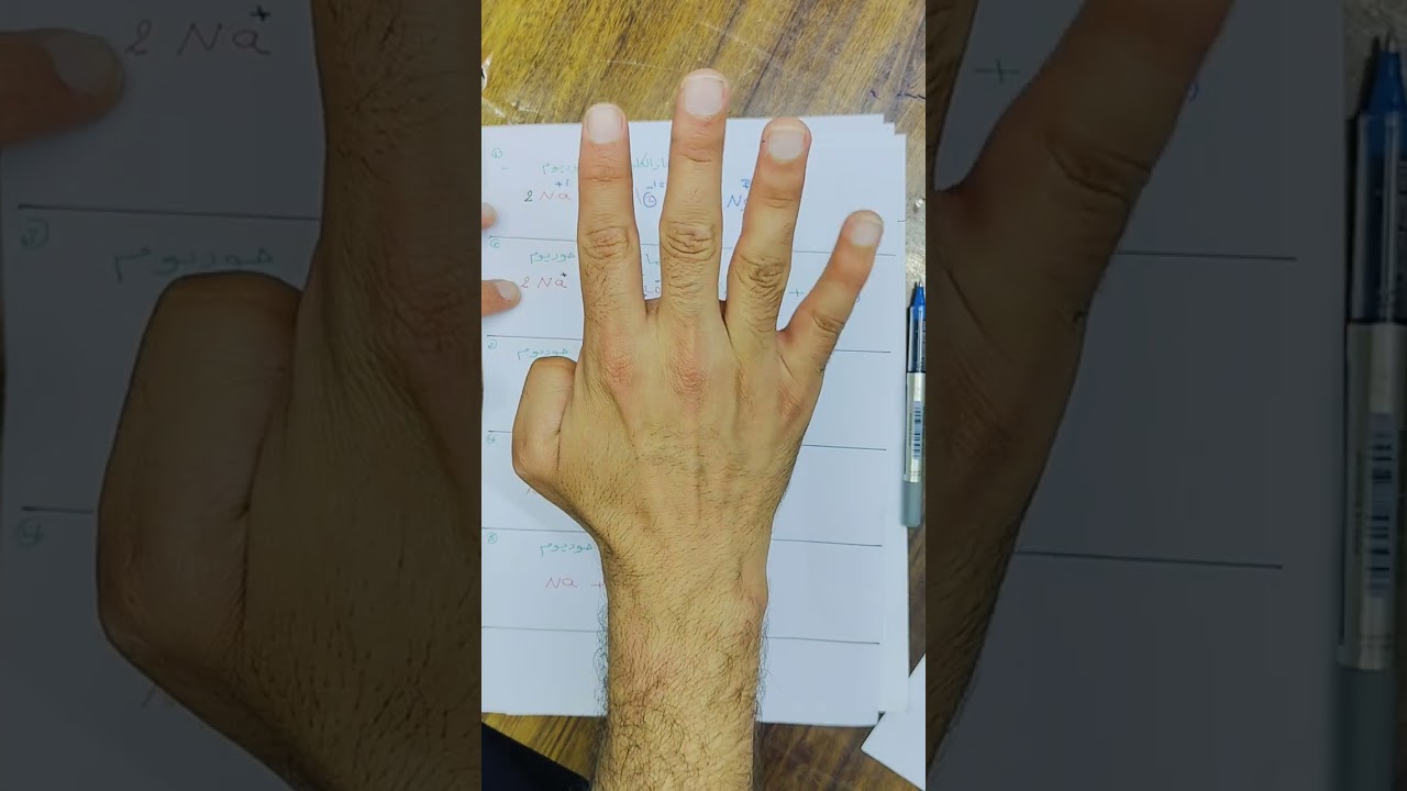 افضل شرح #معادلات #كيمياء #صف #ثالث_متوسط