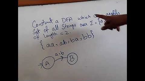 Automata Theory | Spring 21 | Lecture 2 Part 2 | By Usman Khan