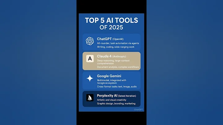 Top 5 AI TOOLS | #chatgpt #gemini