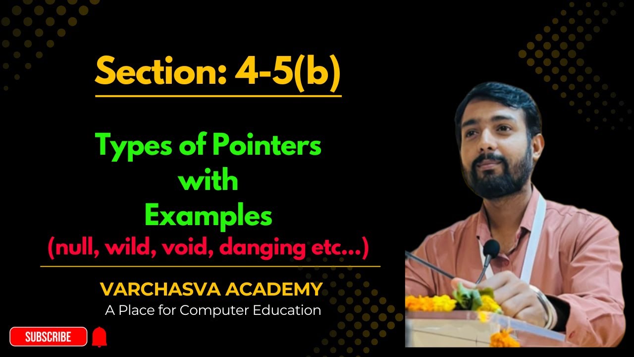 All Types of Pointers in C++ | Null, Void, Wild, Dangling Explained ...