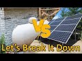 Solar vs propane for backup power