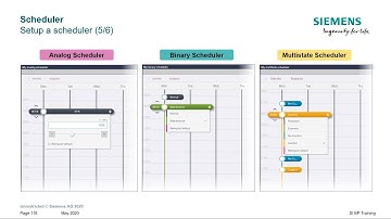 Desigo PXC4 and PXC5 Engineering and Commissioning – 20. Scheduler and Calendar
