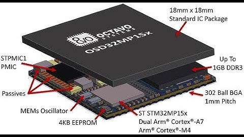 Introducing OSD32MP1 System in Package, the Smallest STM32MP1 Module Available Today