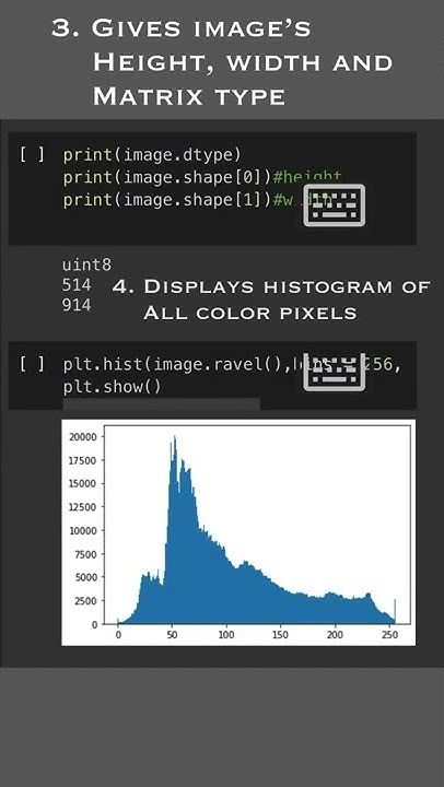 How to do Image Processing using python in Colab #shorts - YouTube