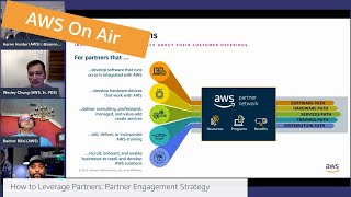 AWS On Air ft. How to Leverage Partners: Partner Engagement Strategy | AWS Events