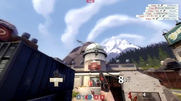 The TF2center experience