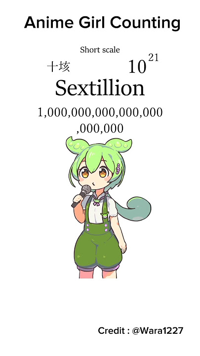 Anime Girl Counting #trending #anime #singing #shorts #ai