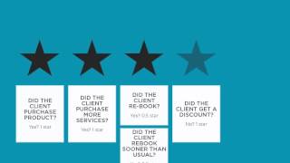Shortcuts Live - Understanding client visit scores