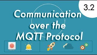 Communication over the MQTT Protocol | #3.2 Ruff IoT Application Development Tutorial