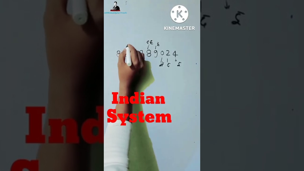 संख्या का नामकरण (Indian system number name) 