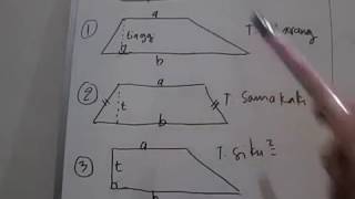 Cara mencari keliling dari trapesium (baik sebarang, sama kaki, maupun
siku-siku) sangatlah mudah. hal yang diperlukan terlebih...