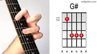 G# major ♬ Must Learn Guitar Chords!