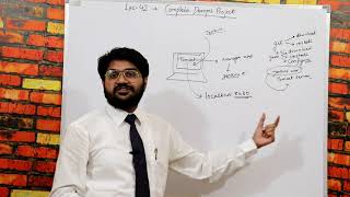 Complete Devops project for CI/CD-Hindi/urdu | Lec-42 | Devops Real time Project | Devops tutorial |