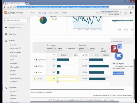 How to login to your google analytics account