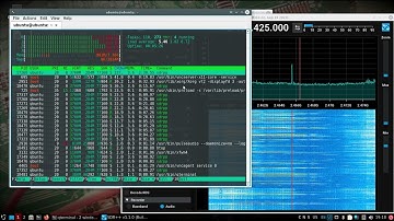 DragonOS Pi64 w/ Pi5 + HackRF Quick Update on Progress (SDR++, SigDigger, SatDump)