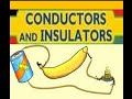 Heat Conductors and Insulators in Everyday Life